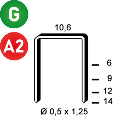 Series PF Verzinkt Series PF Verzinkt